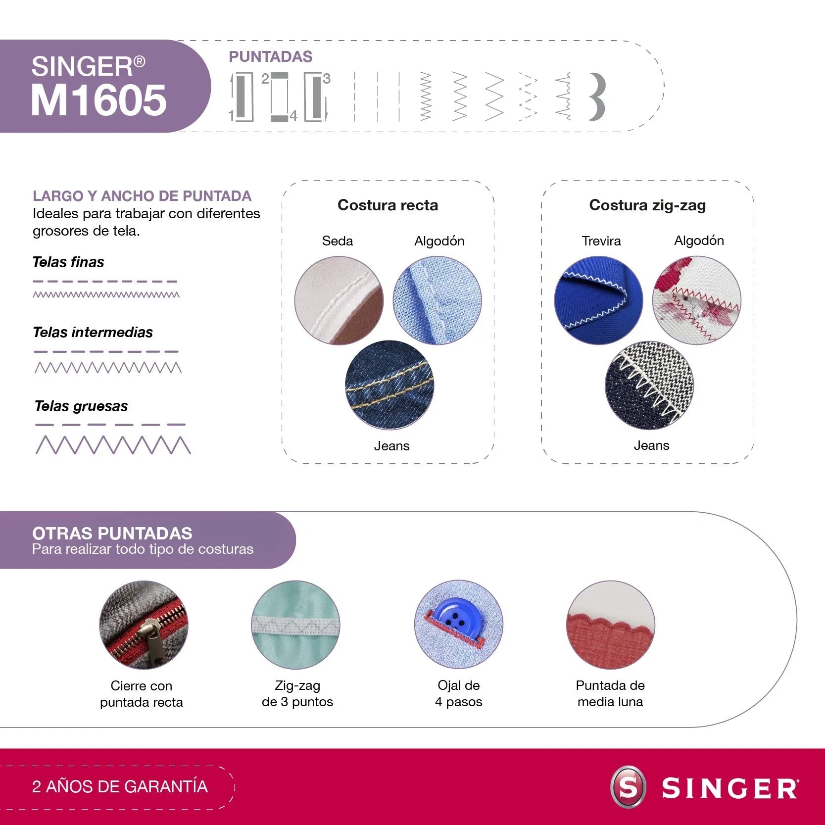 Detalle de puntadas máquina Singer M1605