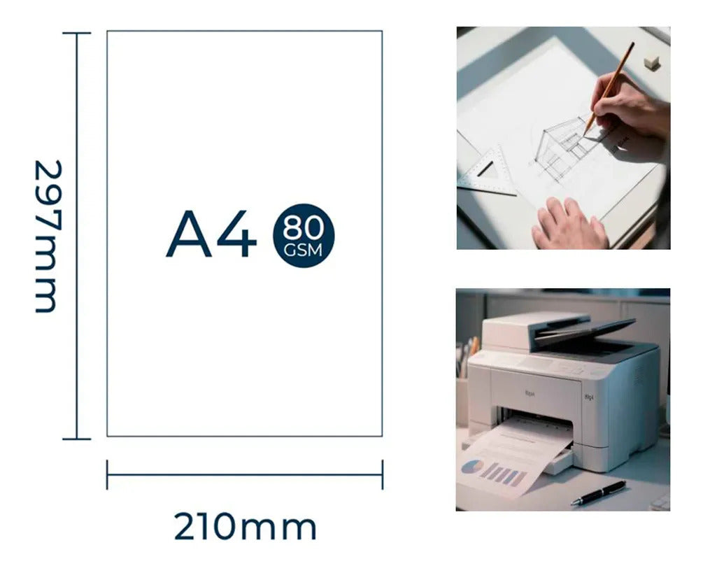 Resma A4 De 80gr X 500 Hojas De Papel Bond Color Blanco